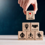 Emotional Intelligence concept image, with hand holding blocks describing EI skills